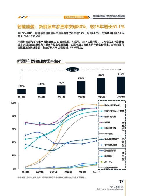 广州130起亚对未来市场的预测，名爵汽车品牌文化的传播